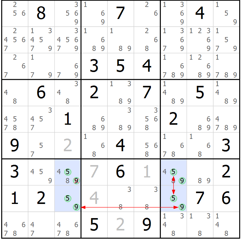 Position des candidats pour la solution de la Gr 73 page 76 du magazine de sudoku Sudoku Suprême n° 039