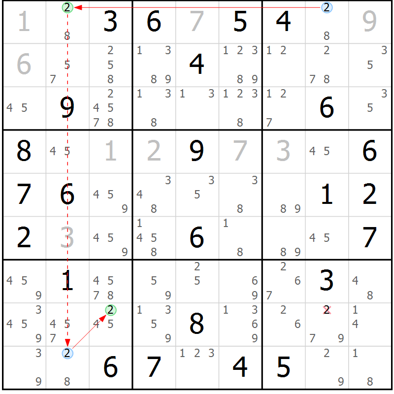 Position des candidats pour la solution de la Gr 77 page 80 du magazine de sudoku Sudoku Suprême n° 039