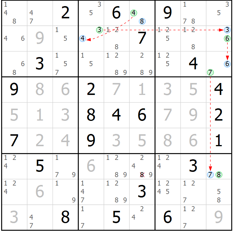 Position des candidats pour la solution de la Gr 8 page 11 du magazine de sudoku Sudoku Suprême n° 039