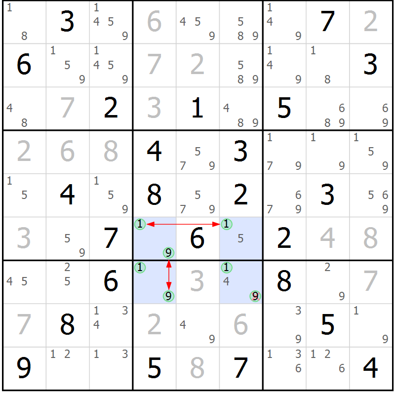 Position des candidats pour la solution de la Gr 80 page 83 du magazine de sudoku Sudoku Suprême n° 039