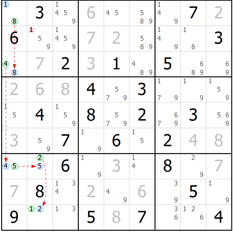 Position des candidats pour la solution de la Gr 80 page 83 du magazine de sudoku Sudoku Suprême n° 039