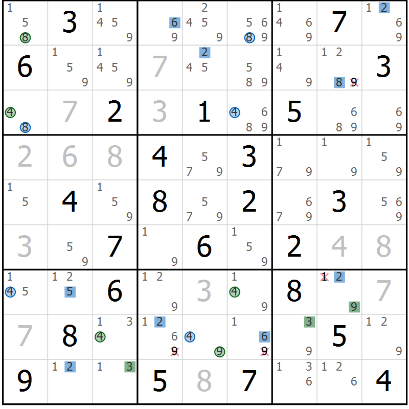 Position des candidats pour la solution de la Gr 80 page 83 du magazine de sudoku Sudoku Suprême n° 039