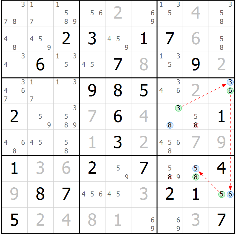Position des candidats pour la solution de la Gr 81 page 84 du magazine de sudoku Sudoku Suprême n° 039