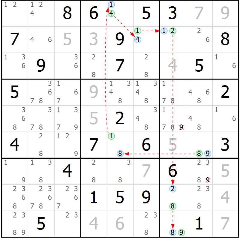Position des candidats pour la solution de la Gr 83 page 86 du magazine de sudoku Sudoku Suprême n° 039