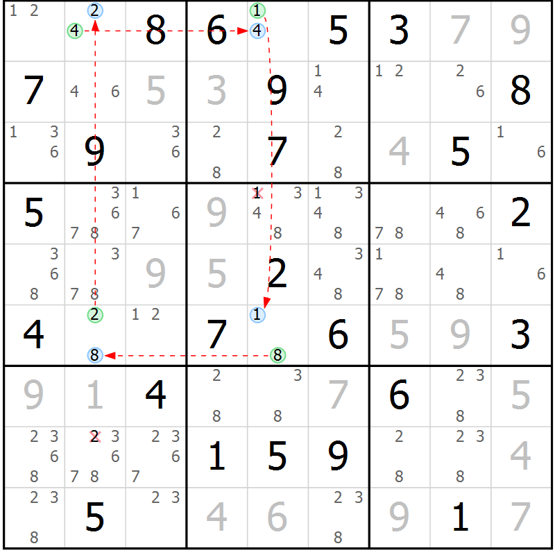 Position des candidats pour la solution de la Gr 83 page 86 du magazine de sudoku Sudoku Suprême n° 039