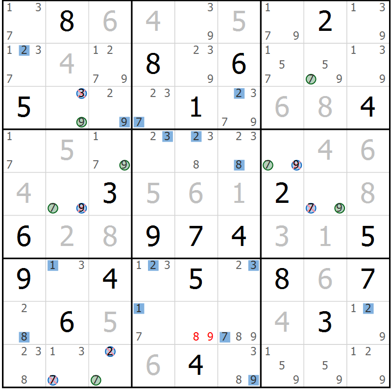 Position des candidats pour la solution de la Gr 9 page 12 du magazine de sudoku Sudoku Suprême n° 039