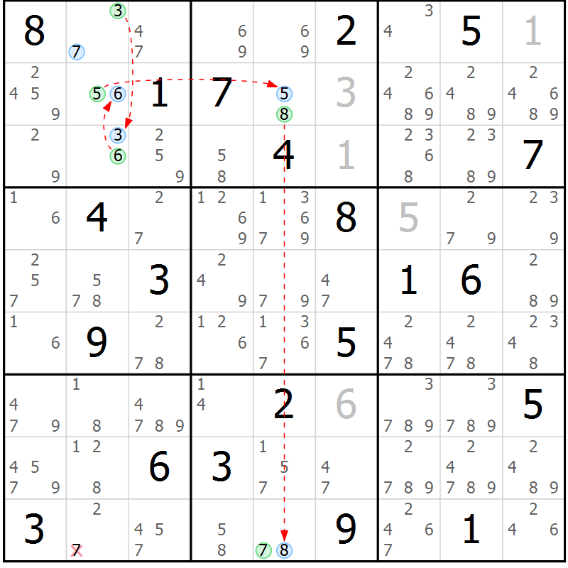 Position des candidats pour la solution de la Gr 1 page 4 du magazine de sudoku Sudoku Suprême n° 040
