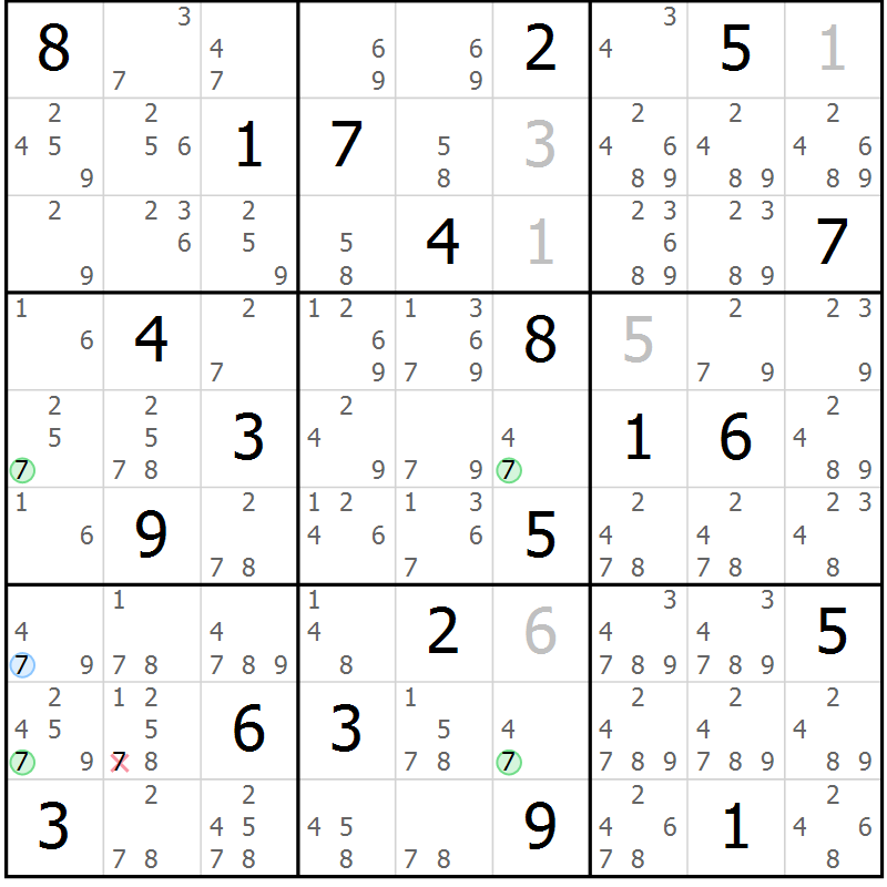 Position des candidats pour la solution de la Gr 1 page 4 du magazine de sudoku Sudoku Suprême n° 040