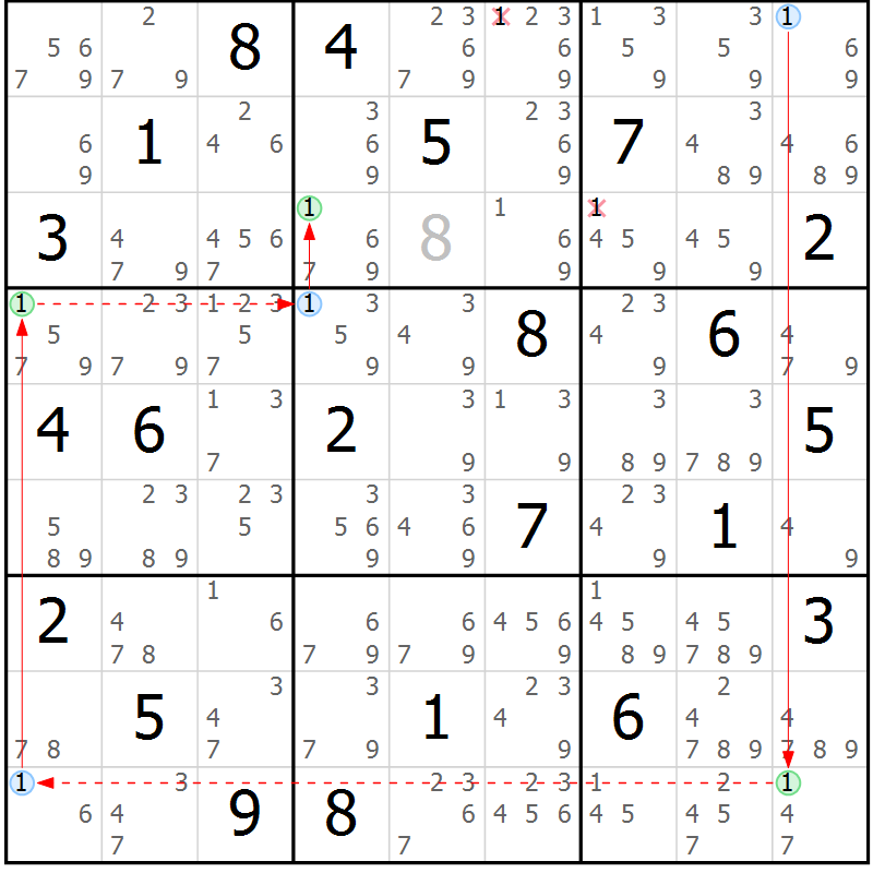 Position des candidats pour la solution de la Gr 10 page 13 du magazine de sudoku Sudoku Suprême n° 040