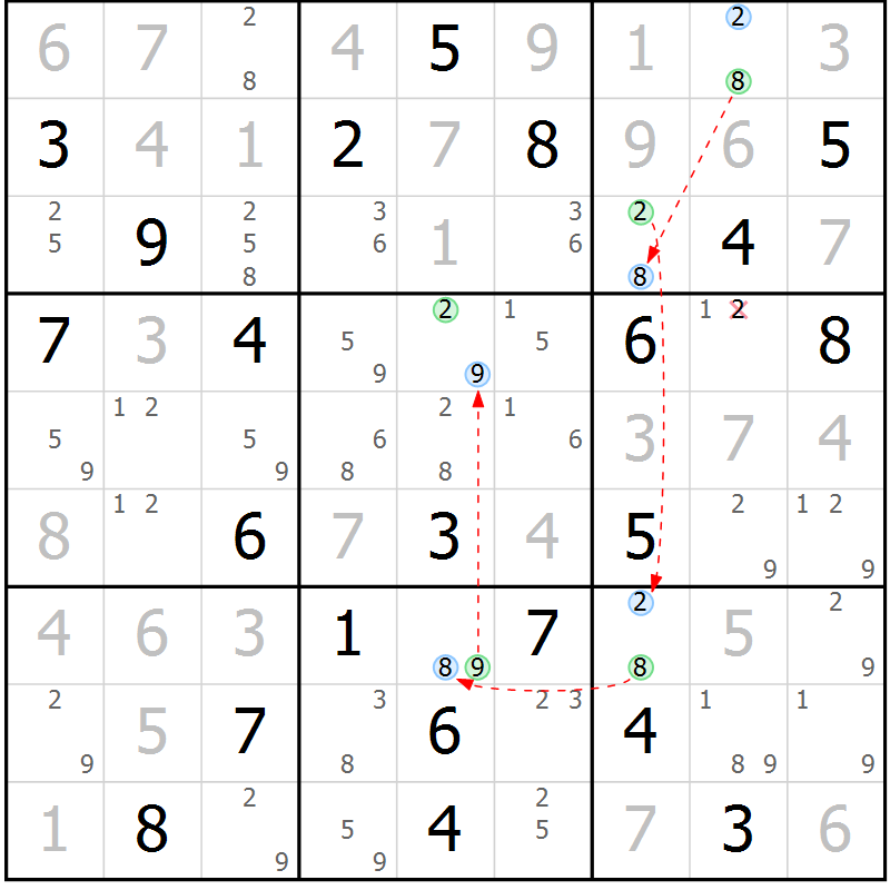 Position des candidats pour la solution de la Gr 11 page 14 du magazine de sudoku Sudoku Suprême n° 040