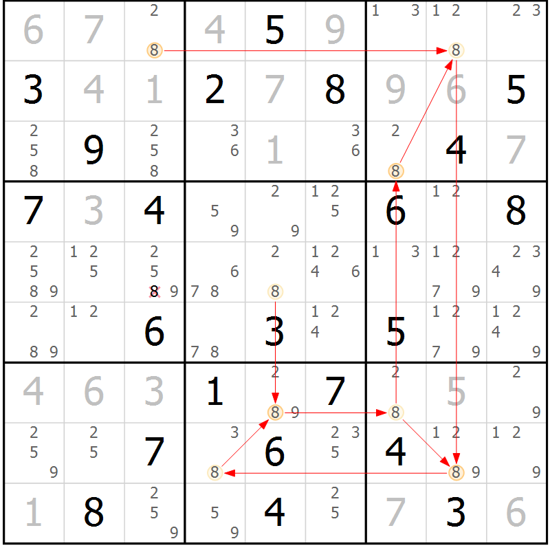 Position des candidats pour la solution de la Gr 11 page 14 du magazine de sudoku Sudoku Suprême n° 040