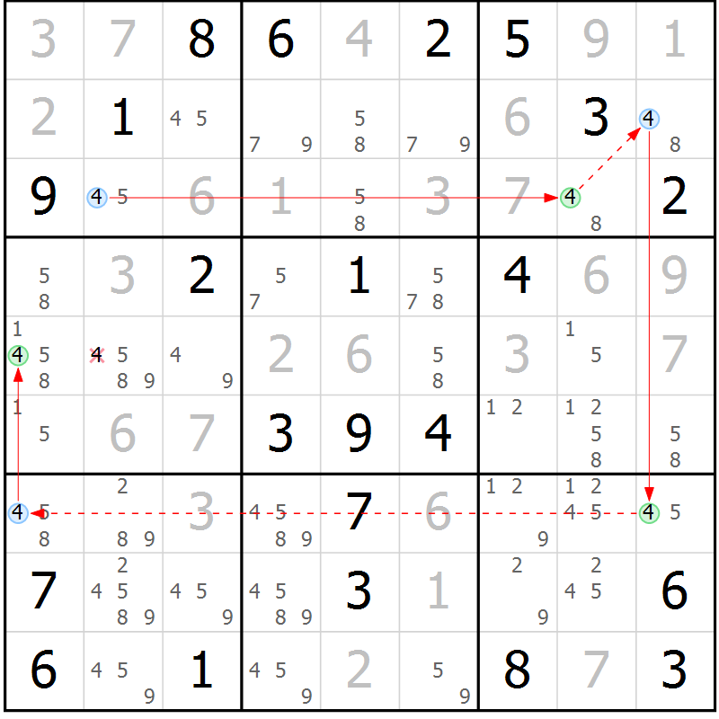 Position des candidats pour la solution de la Gr 12 page 15 du magazine de sudoku Sudoku Suprême n° 040