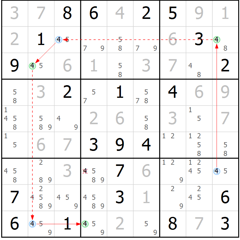 Position des candidats pour la solution de la Gr 12 page 15 du magazine de sudoku Sudoku Suprême n° 040