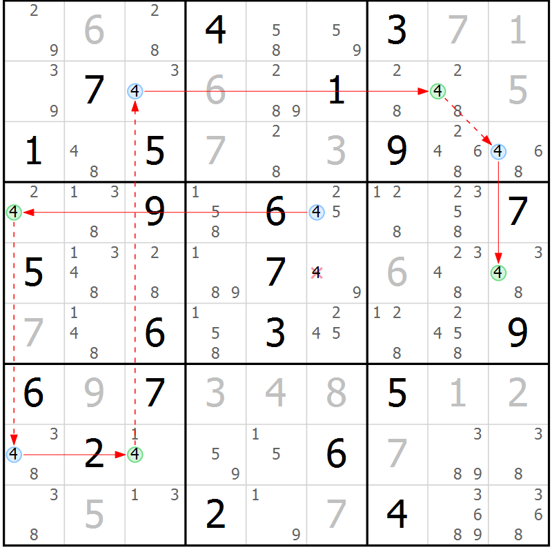 Position des candidats pour la solution de la Gr 13 page 16 du magazine de sudoku Sudoku Suprême n° 040