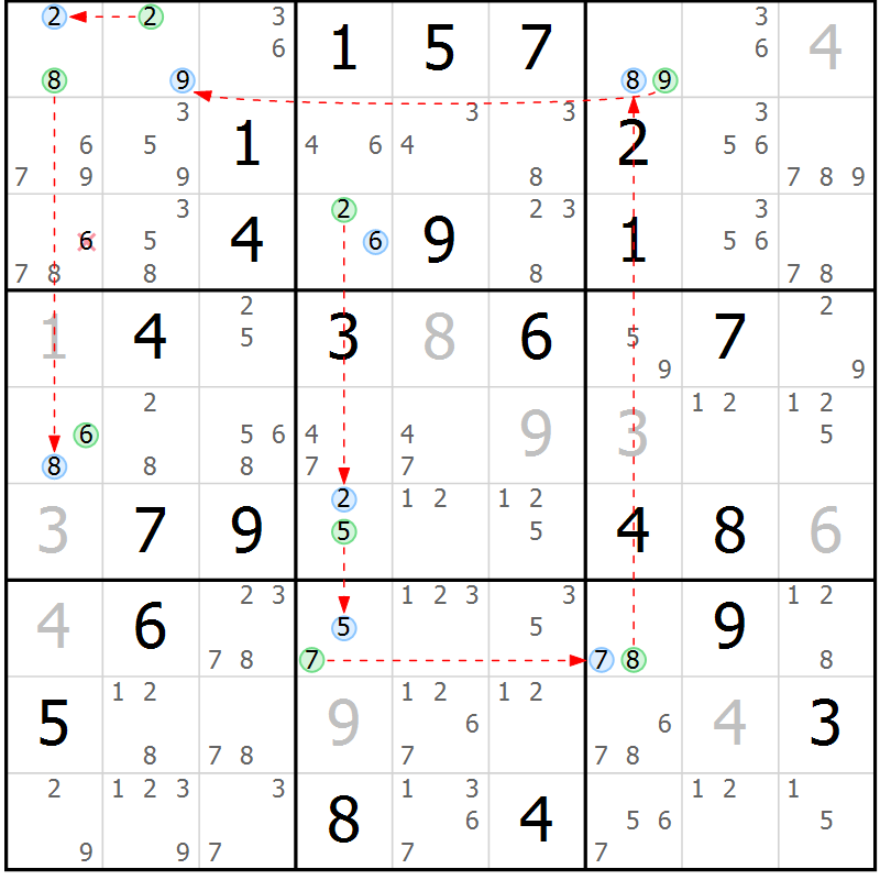 Position des candidats pour la solution de la Gr 14 page 17 du magazine de sudoku Sudoku Suprême n° 040