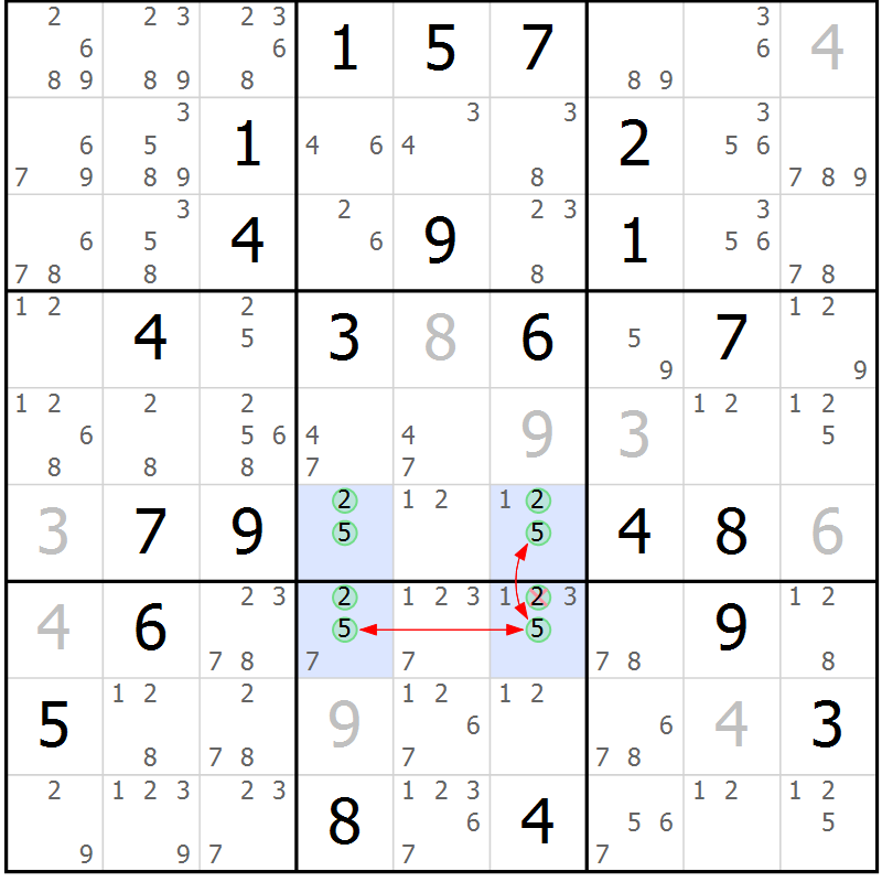 Position des candidats pour la solution de la Gr 14 page 17 du magazine de sudoku Sudoku Suprême n° 040