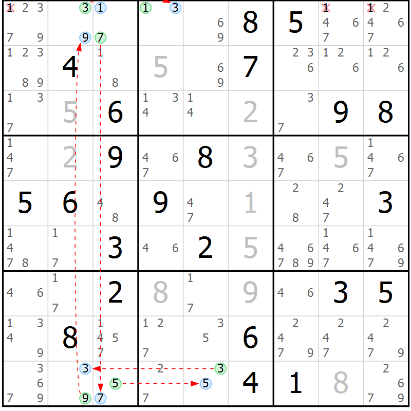 Position des candidats pour la solution de la Gr 15 page 18 du magazine de sudoku Sudoku Suprême n° 040