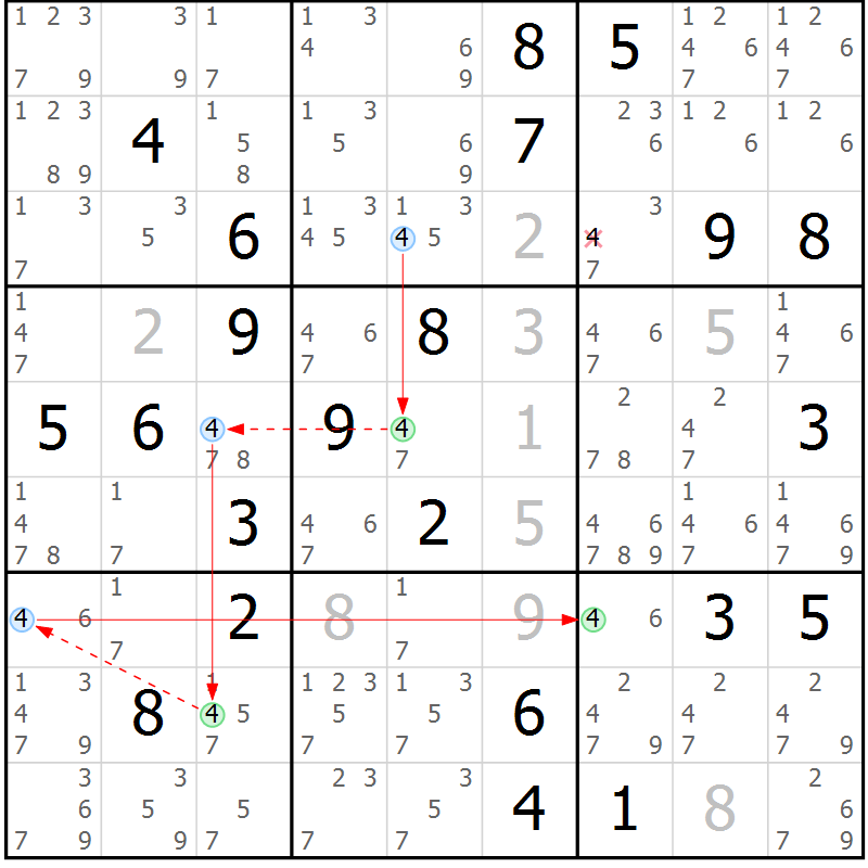Position des candidats pour la solution de la Gr 15 page 18 du magazine de sudoku Sudoku Suprême n° 040