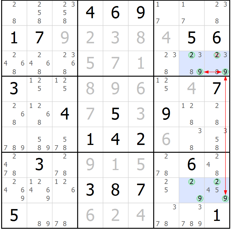 Position des candidats pour la solution de la Gr 17 page 20 du magazine de sudoku Sudoku Suprême n° 040