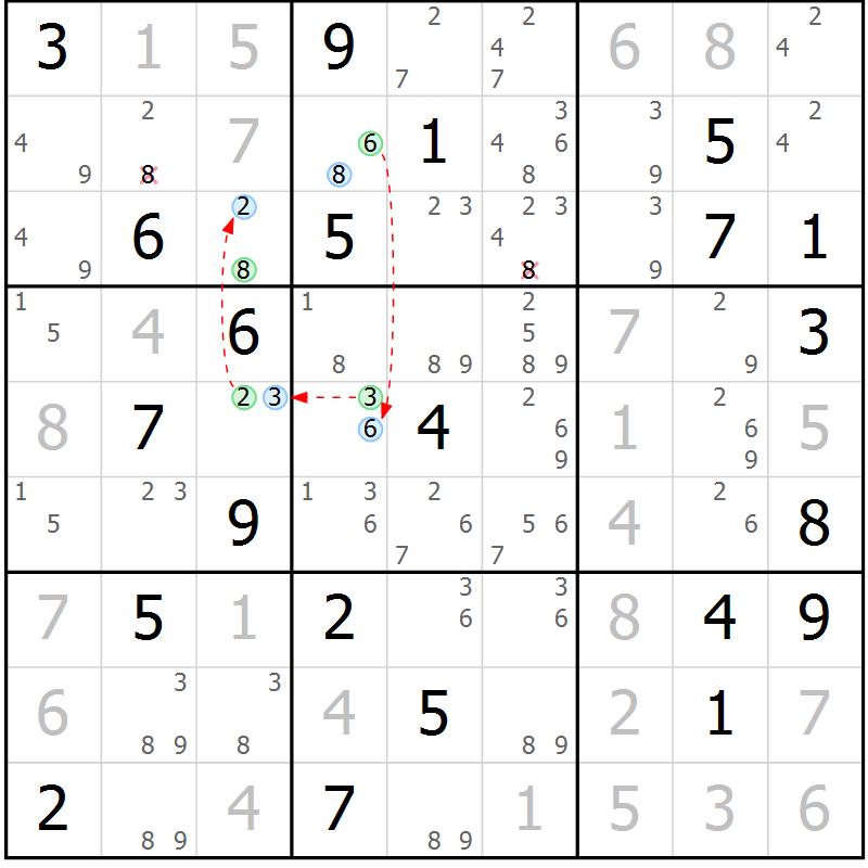 Position des candidats pour la solution de la Gr 18 page 21 du magazine de sudoku Sudoku Suprême n° 040
