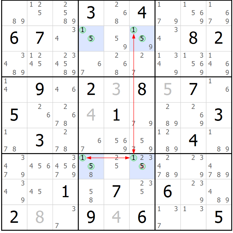 Position des candidats pour la solution de la Gr 19 page 22 du magazine de sudoku Sudoku Suprême n° 040
