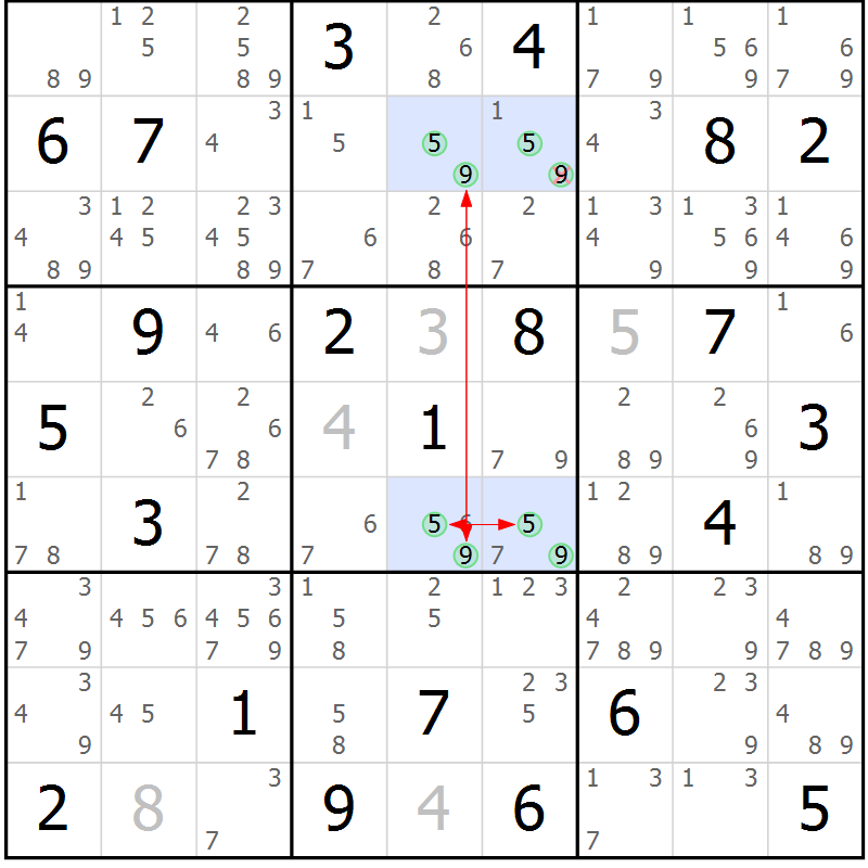 Position des candidats pour la solution de la Gr 19 page 22 du magazine de sudoku Sudoku Suprême n° 040