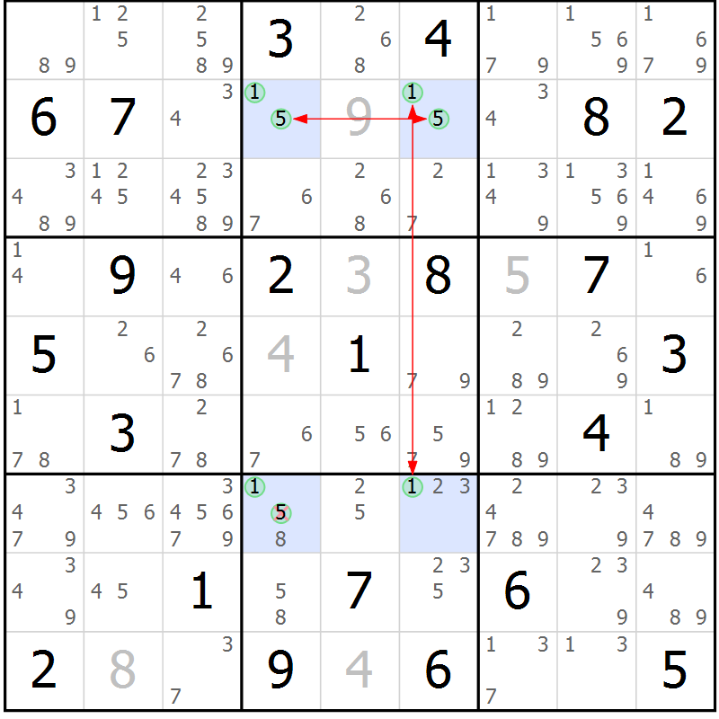 Position des candidats pour la solution de la Gr 19 page 22 du magazine de sudoku Sudoku Suprême n° 040