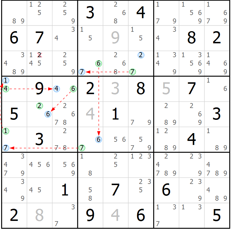 Position des candidats pour la solution de la Gr 19 page 22 du magazine de sudoku Sudoku Suprême n° 040