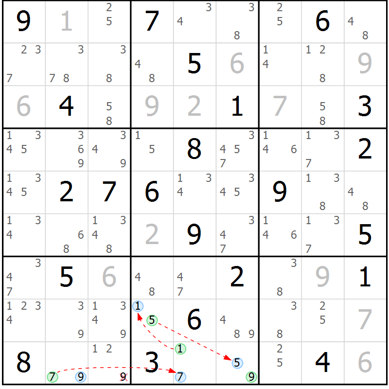 Position des candidats pour la solution de la Gr 2 page 5 du magazine de sudoku Sudoku Suprême n° 040