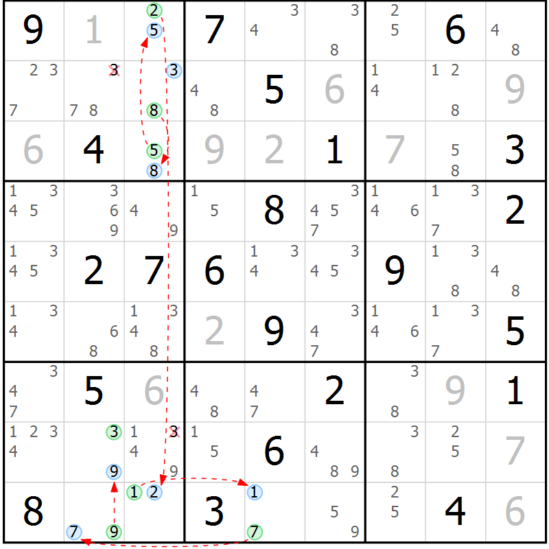 Position des candidats pour la solution de la Gr 2 page 5 du magazine de sudoku Sudoku Suprême n° 040