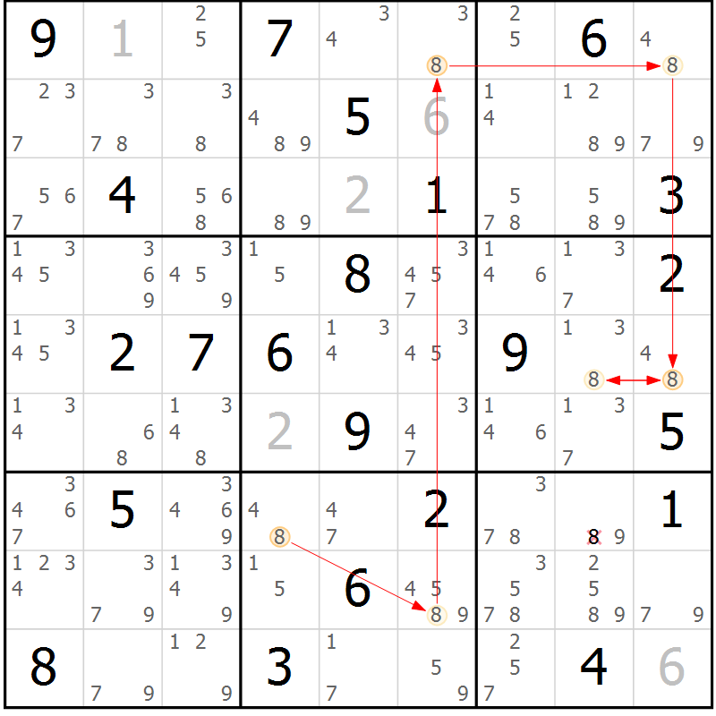 Position des candidats pour la solution de la Gr 2 page 5 du magazine de sudoku Sudoku Suprême n° 040