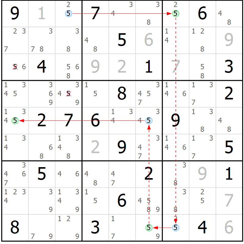 Position des candidats pour la solution de la Gr 2 page 5 du magazine de sudoku Sudoku Suprême n° 040