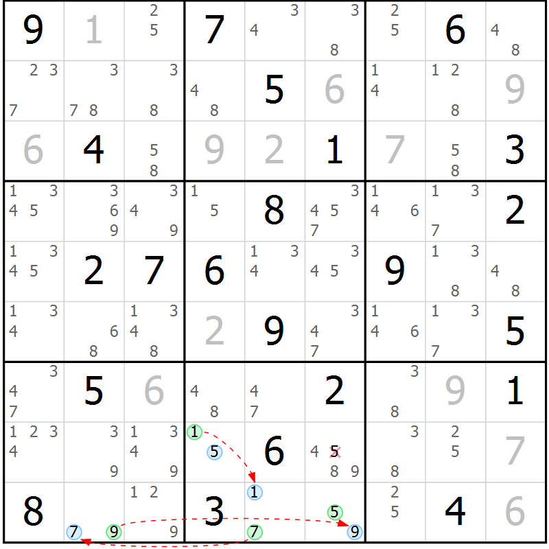 Position des candidats pour la solution de la Gr 2 page 5 du magazine de sudoku Sudoku Suprême n° 040
