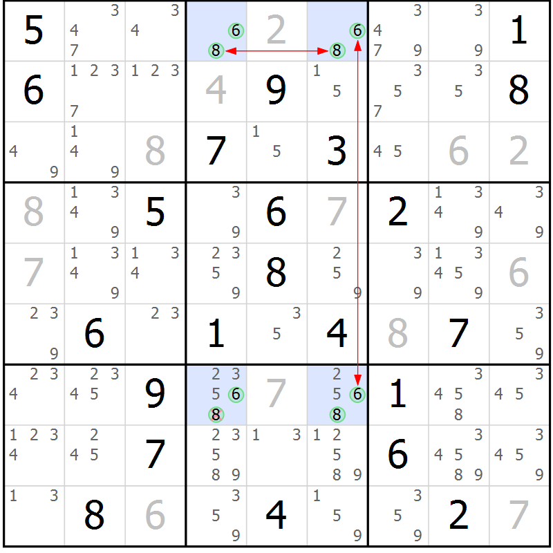 Position des candidats pour la solution de la Gr 20 page 23 du magazine de sudoku Sudoku Suprême n° 040