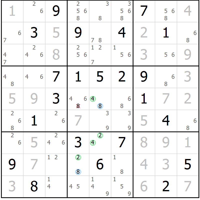 Position des candidats pour la solution de la Gr 21 page 24 du magazine de sudoku Sudoku Suprême n° 040