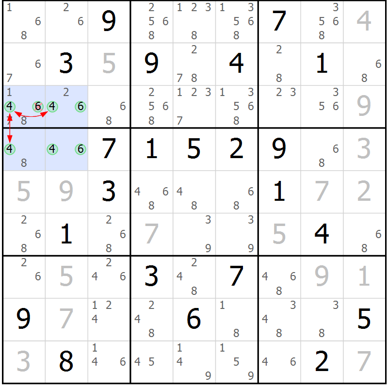 Position des candidats pour la solution de la Gr 21 page 24 du magazine de sudoku Sudoku Suprême n° 040