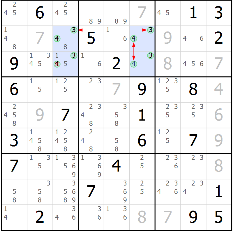 Position des candidats pour la solution de la Gr 22 page 25 du magazine de sudoku Sudoku Suprême n° 040