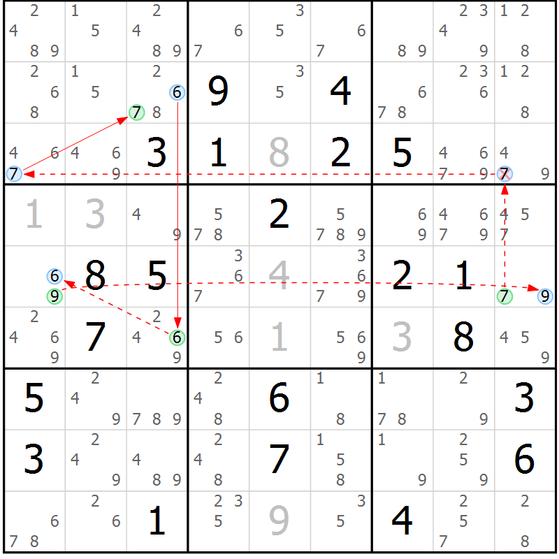 Position des candidats pour la solution de la Gr 23 page 26 du magazine de sudoku Sudoku Suprême n° 040