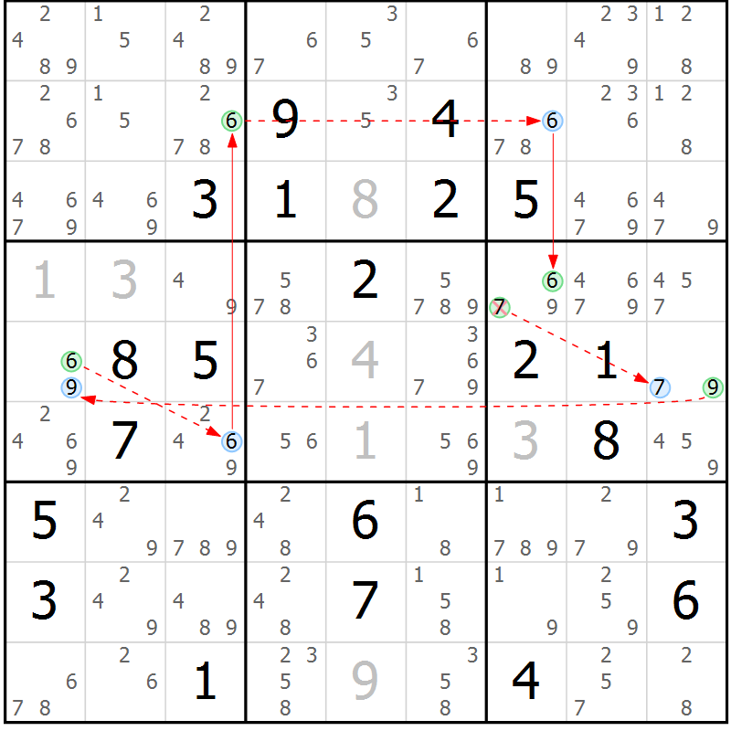 Position des candidats pour la solution de la Gr 23 page 26 du magazine de sudoku Sudoku Suprême n° 040
