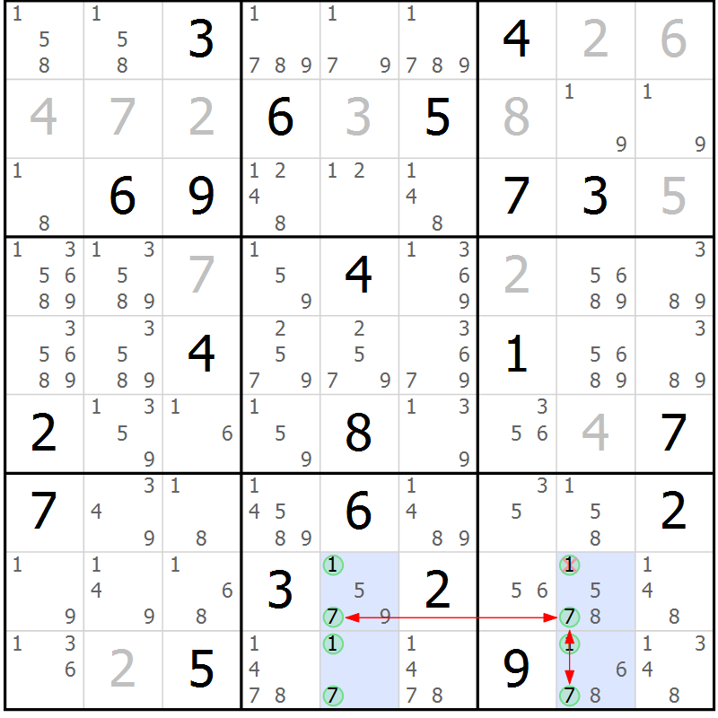 Position des candidats pour la solution de la Gr 24 page 27 du magazine de sudoku Sudoku Suprême n° 040