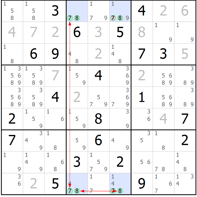 Position des candidats pour la solution de la Gr 24 page 27 du magazine de sudoku Sudoku Suprême n° 040