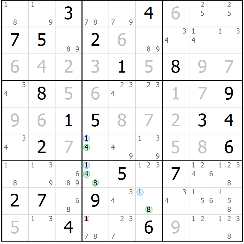 Position des candidats pour la solution de la Gr 25 page 28 du magazine de sudoku Sudoku Suprême n° 040