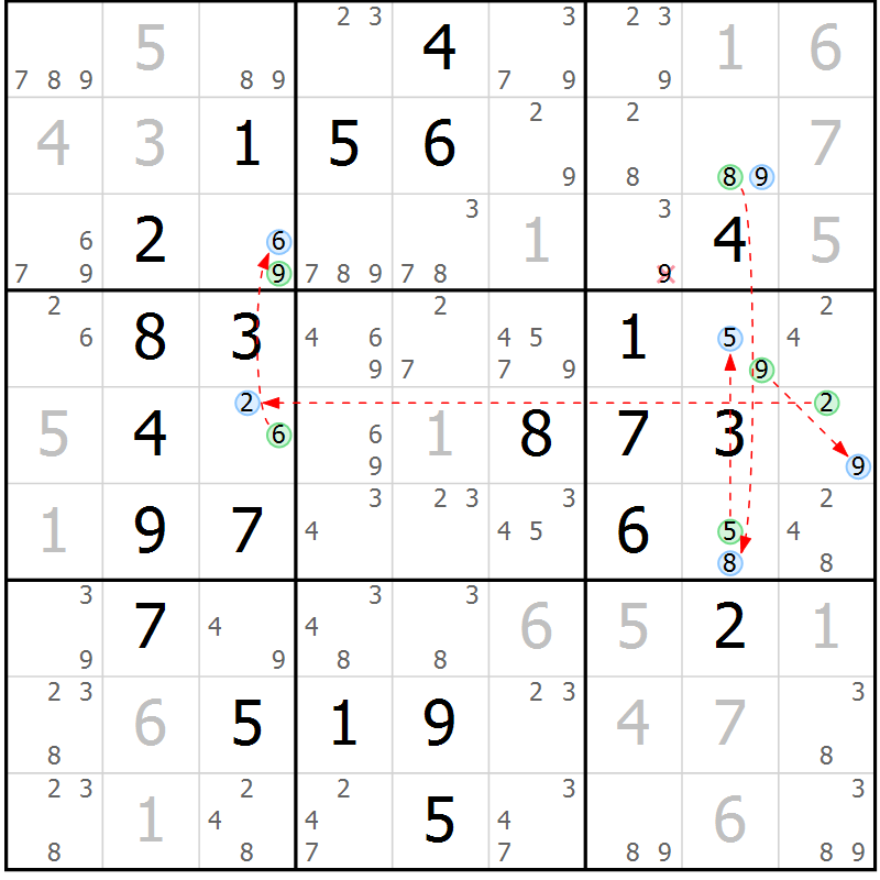 Position des candidats pour la solution de la Gr 26 page 29 du magazine de sudoku Sudoku Suprême n° 040
