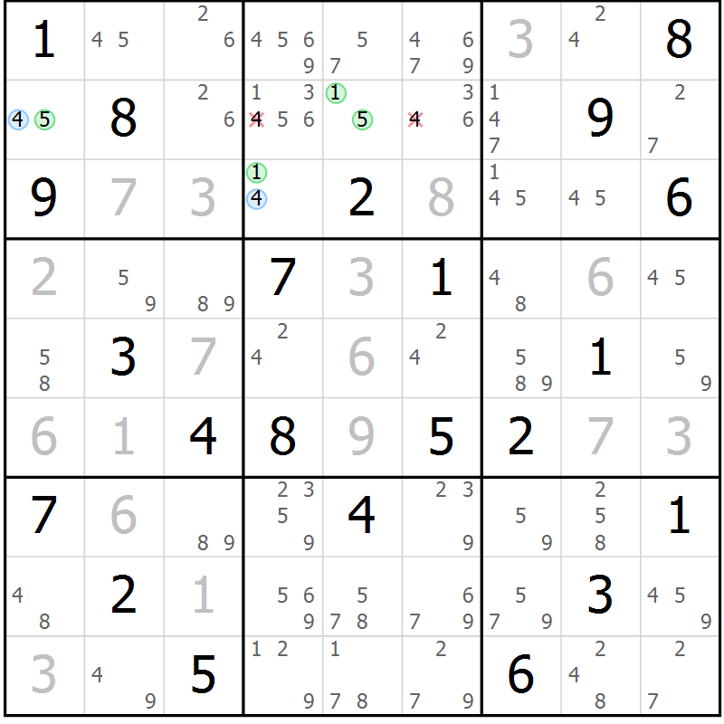 Position des candidats pour la solution de la Gr 27 page 30 du magazine de sudoku Sudoku Suprême n° 040