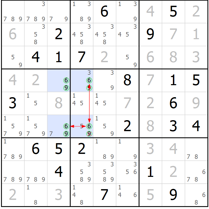 Position des candidats pour la solution de la Gr 28 page 31 du magazine de sudoku Sudoku Suprême n° 040