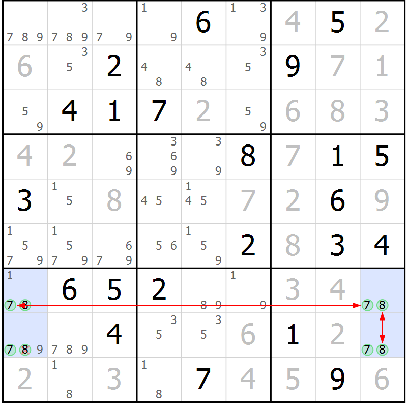 Position des candidats pour la solution de la Gr 28 page 31 du magazine de sudoku Sudoku Suprême n° 040