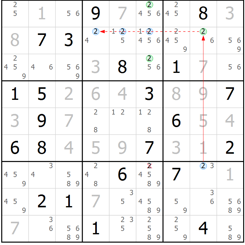 Position des candidats pour la solution de la Gr 30 page 33 du magazine de sudoku Sudoku Suprême n° 040