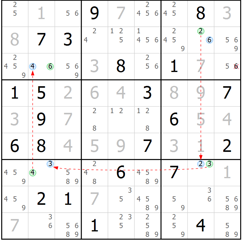 Position des candidats pour la solution de la Gr 30 page 33 du magazine de sudoku Sudoku Suprême n° 040
