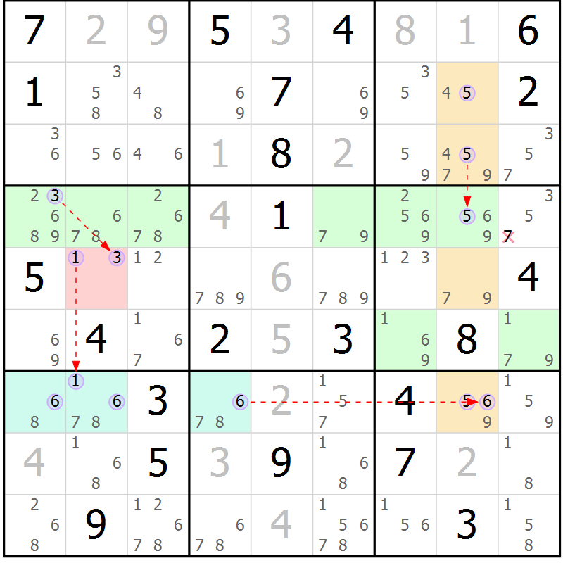 Position des candidats pour la solution de la Gr 31 page 34 du magazine de sudoku Sudoku Suprême n° 040