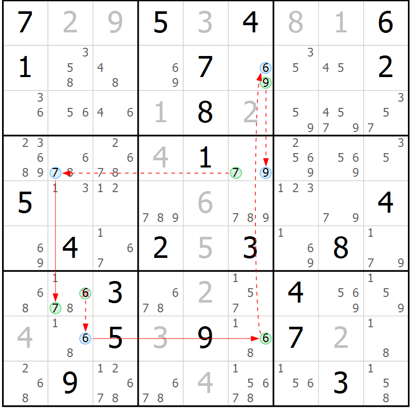 Position des candidats pour la solution de la Gr 31 page 34 du magazine de sudoku Sudoku Suprême n° 040